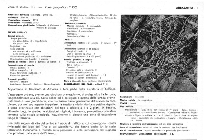 Schede redatte per i comuni: Abbasanta