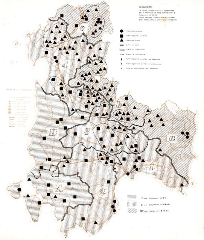 Rappresentazione grafica delle conclusioni