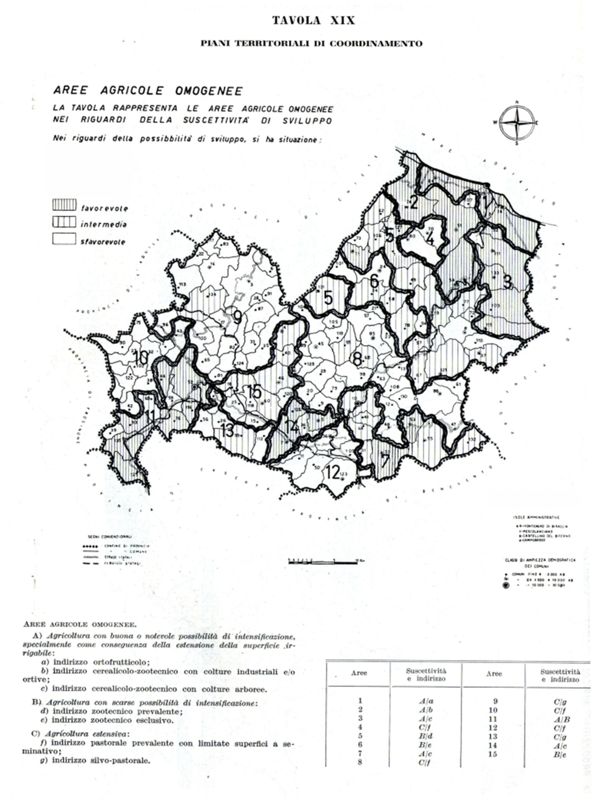 Tavola aree agricole omogenee e suscettibilità sviluppo