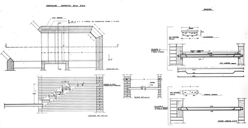 Scala. Gradini prefabbricati, dettaglio