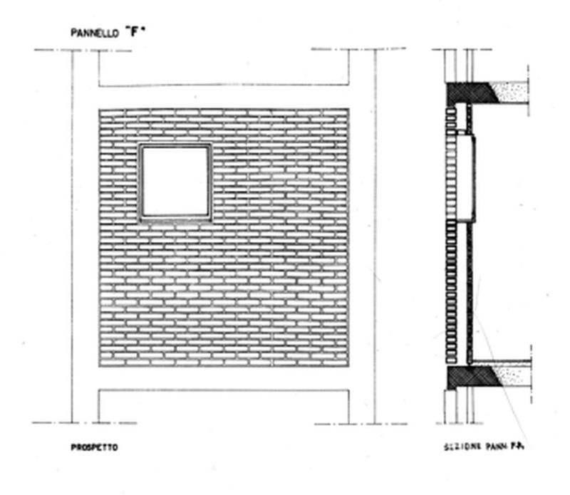 Tamponature: pannello F