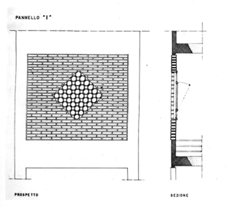 Tamponature: pannello I