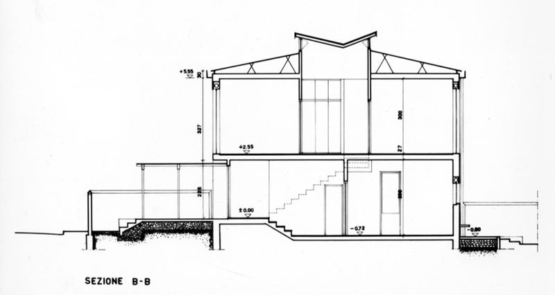 Edifici a schiera. sezione B-B