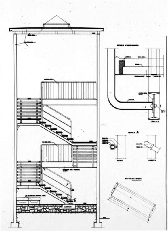 Scale case in linea