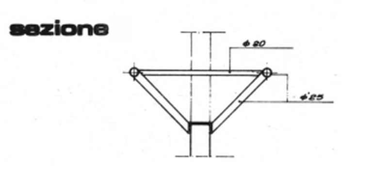 Particolari panchina, sezione