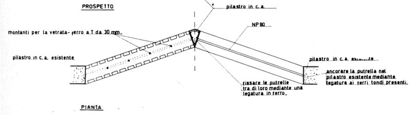 Grata ingresso: prospetto montanti