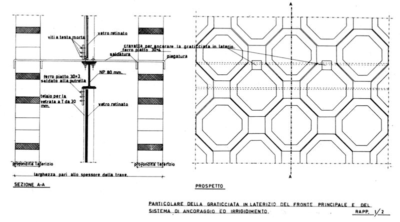 Grata ingresso: particolari