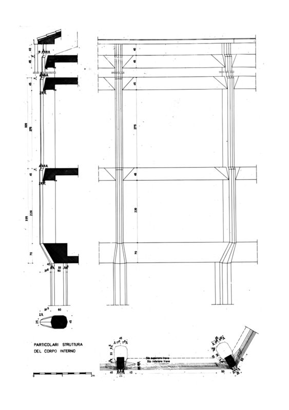 Particolari struttura