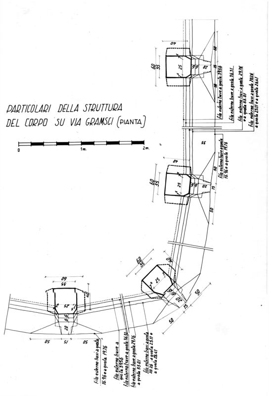 Particolare struttura