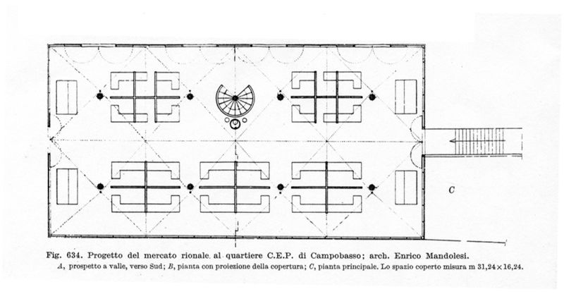 Pianta pirincipale