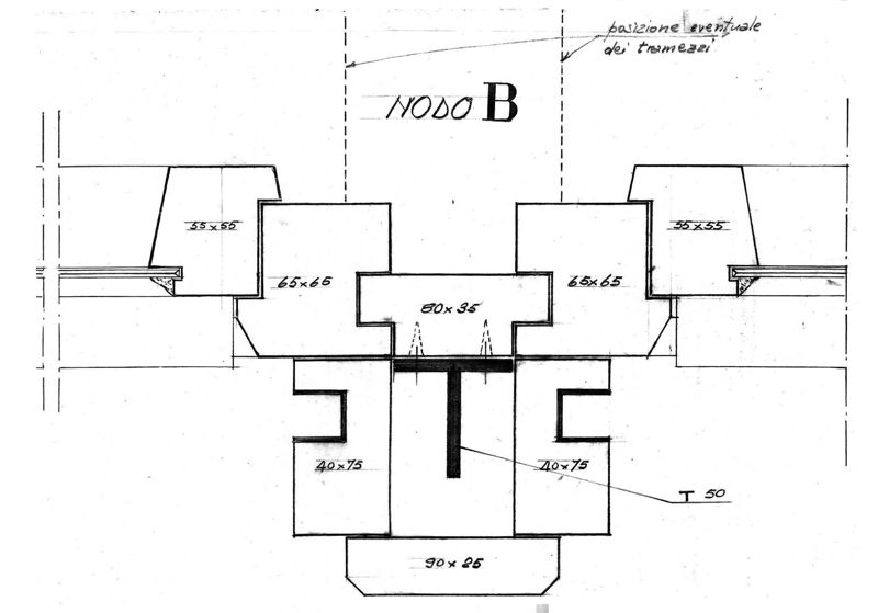 Finestre sopraelevazione. Nodi finestre: B