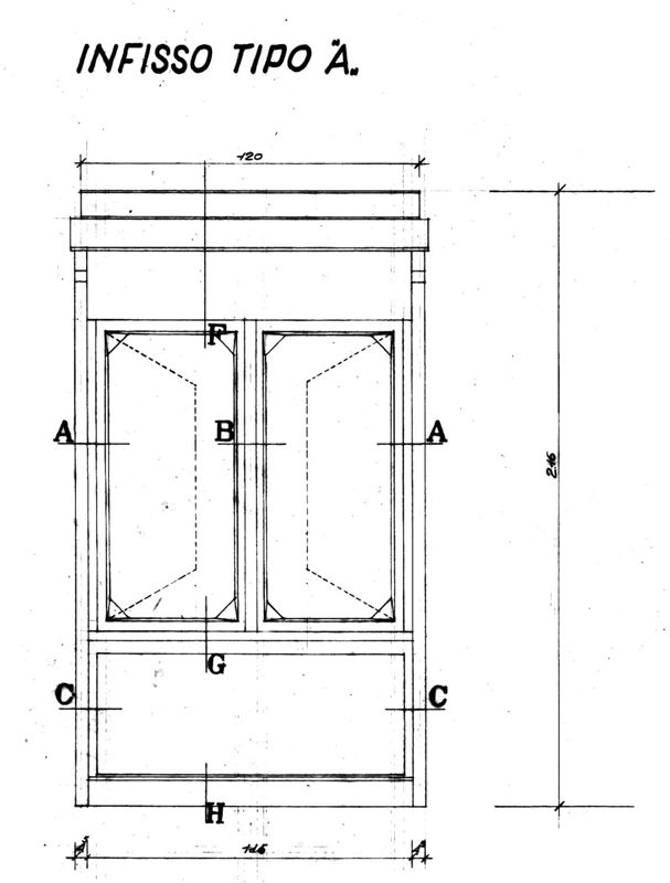 Infisso tipo A. Prospetto