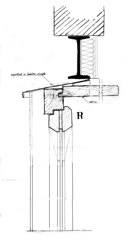 Finestre d'angolo. Sezione nodo R