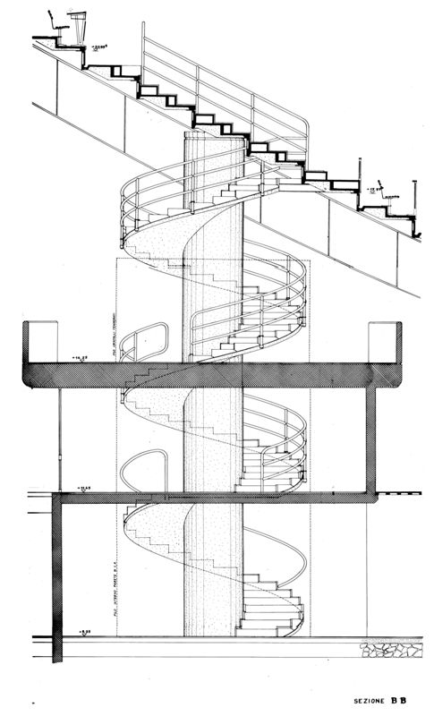 Sezione scala