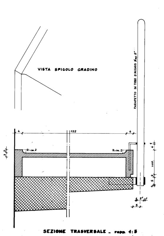 Sezione gradino