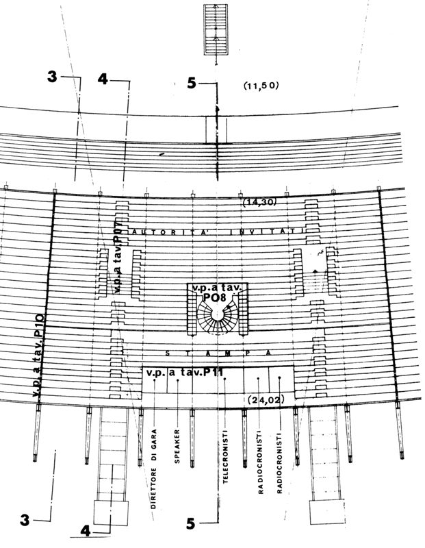 Pianta tribuna