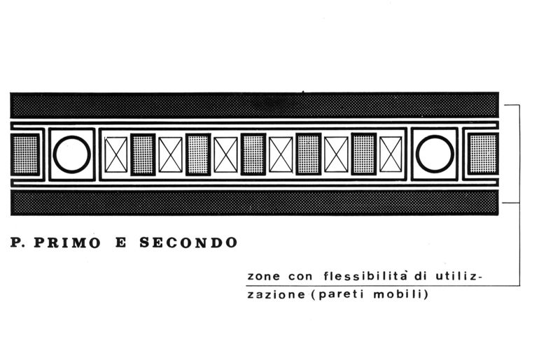 Schema distributivo piano primo e secondo