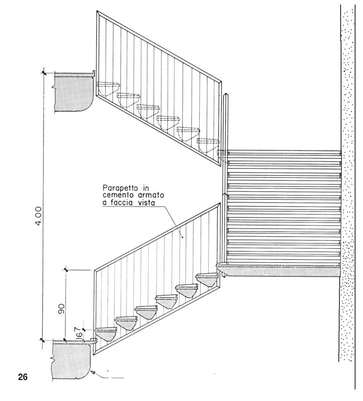 Struttura corpo scala