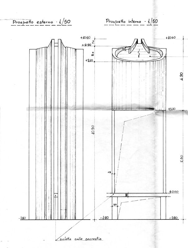 Cappella del Santissimo, prospetto