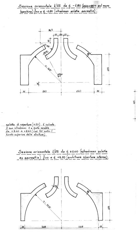 Cappella del Santissimo, sezioni orizzontali