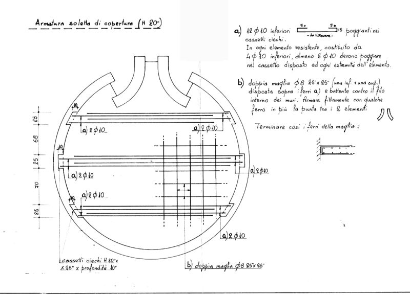 Cappella del Santissimo, soletta copertura