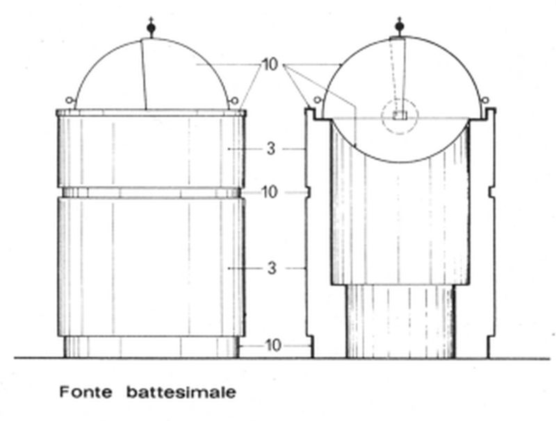 Fonte battesimale