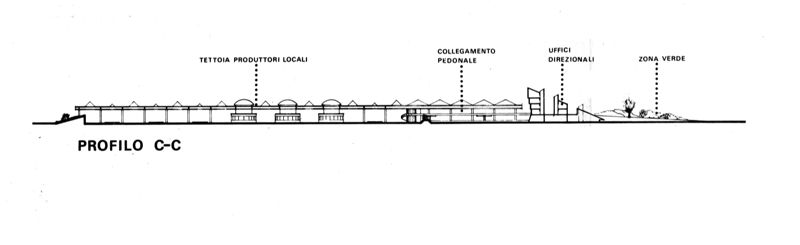 Profilo C del centro alimentare