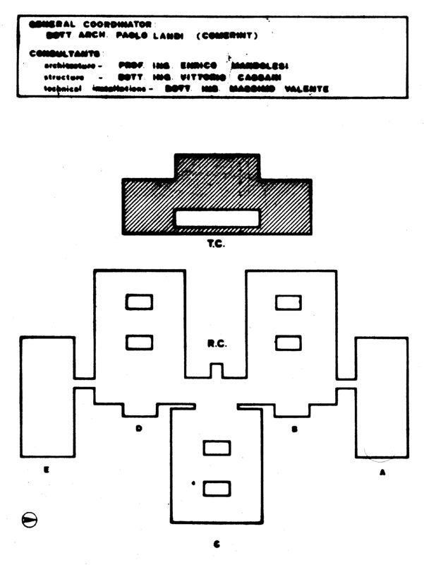 Schema