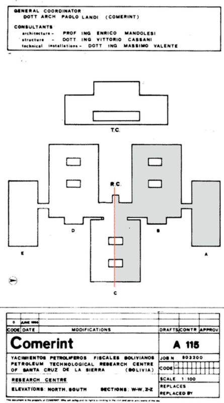 Schema