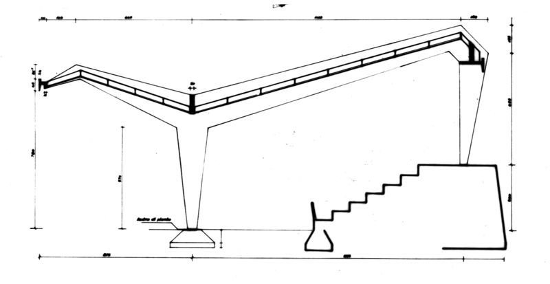 Sezione, dettaglio