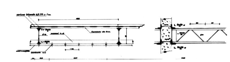 Sezione, dettaglio