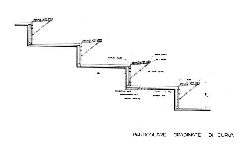 Dettagli costruttivi: gradinate di curva