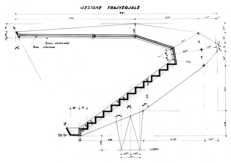 Pensilina. Sezione trasversale