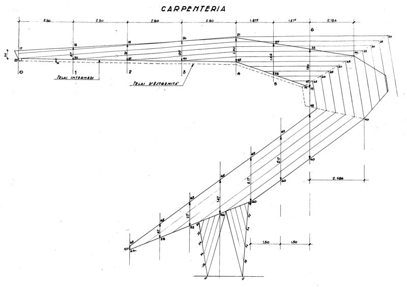 Pensilina. Carpenteria