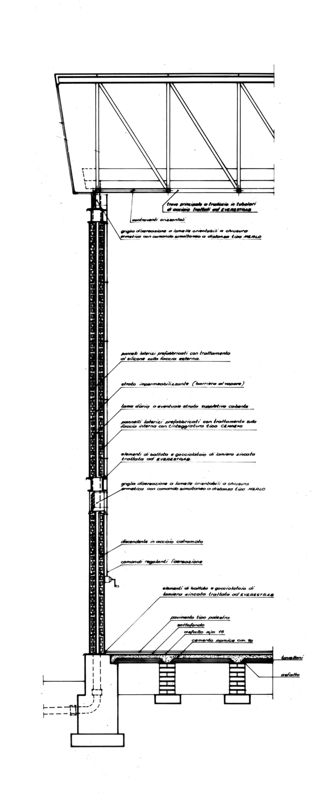 Particolare sezione trasversale