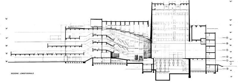 Sezione longitudinale
