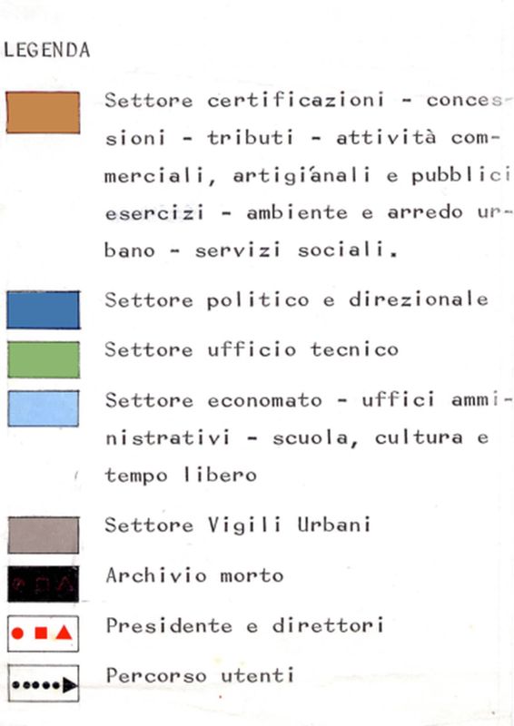 Settori funzionali della circoscrizione. Legenda