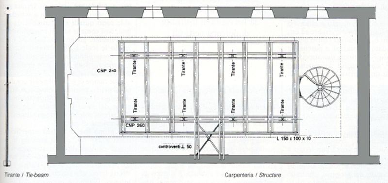 Pianta copertura con tiranti