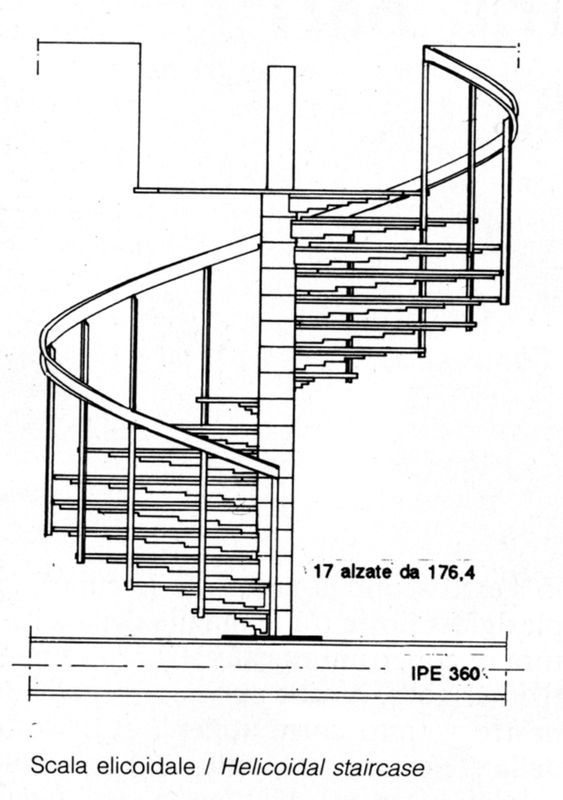 Scala elicoidale