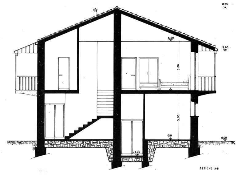 Progetto 2. Sezione A-B