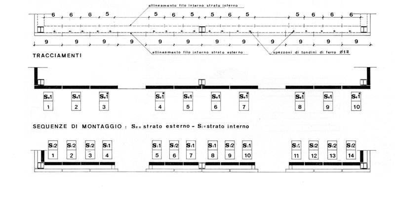 Piano di montaggio (scheletro in acciaio)