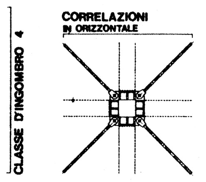 Scheletro portante con nodo scorporato. Correlazioni nodo - controventi