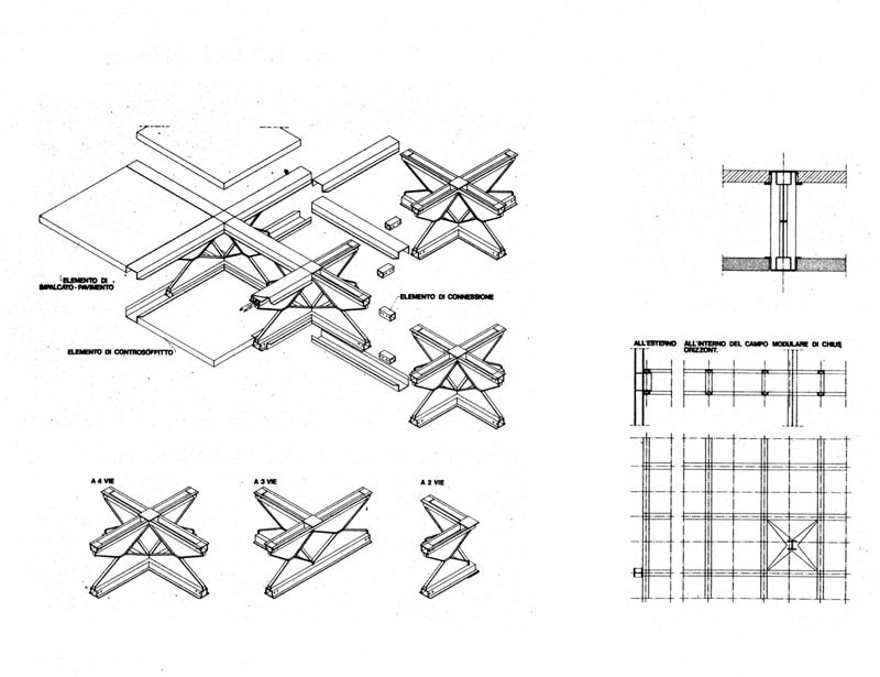 Solaio a elementi cruciformi, dettagli E-H