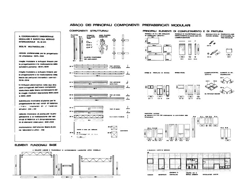 Il sistema costruttivo. Componenti prefabbricati modulari