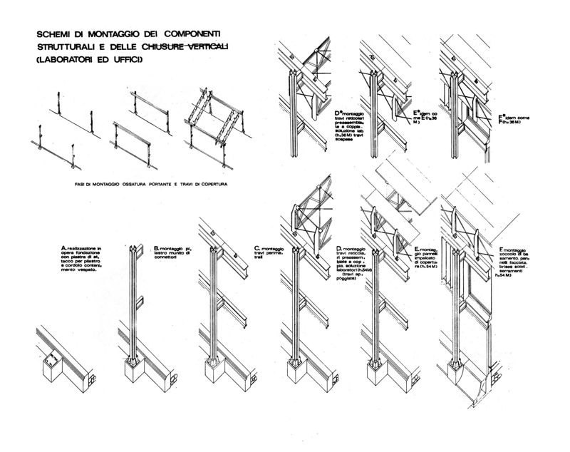 Il sistema costruttivo. Montaggio componenti strutturali e chiusure