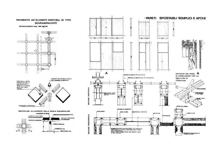 Il sistema costruttivo - Componenti di completamento