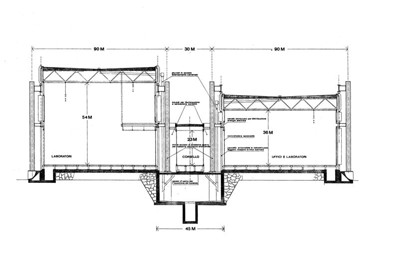 Progetto es. del settore E - Architettura. Stralcio. Sezione trasversale