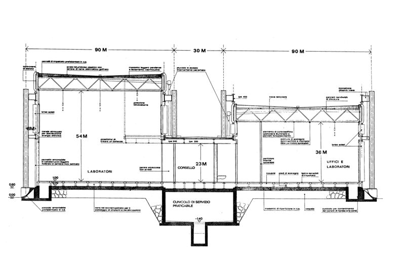 Progetto es. del settore E - Architettura. Stralcio. Sezione con schemi attrezzature e ipografia