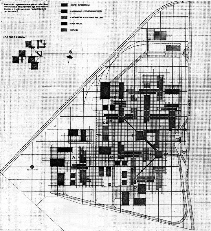 Urbanistica. Esempi distribuzione