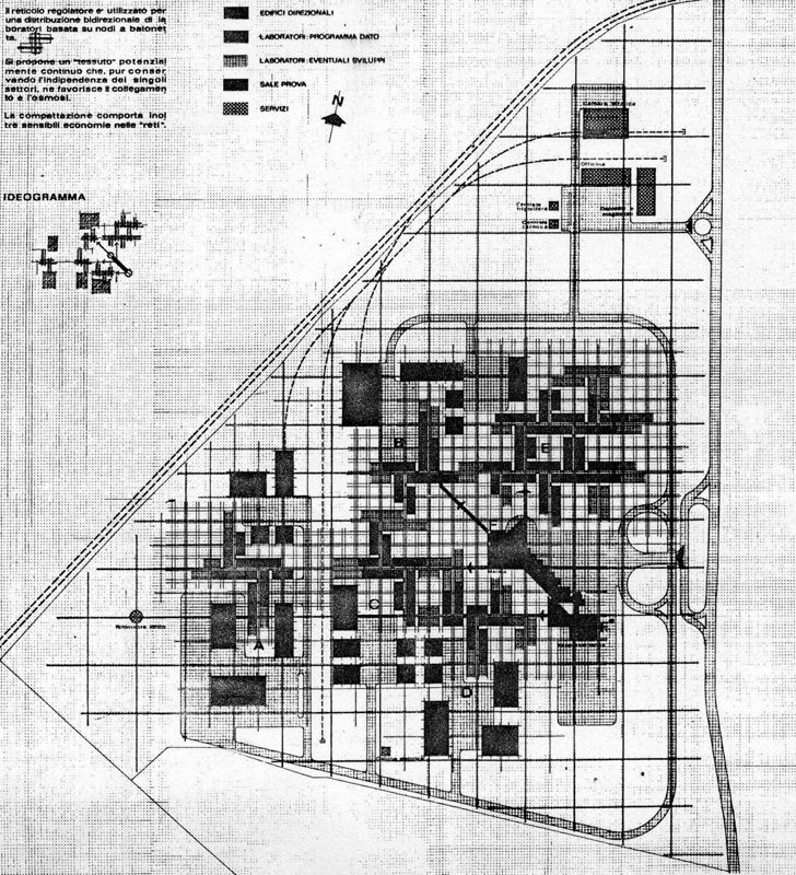 Urbanistica. Esempi distribuzione